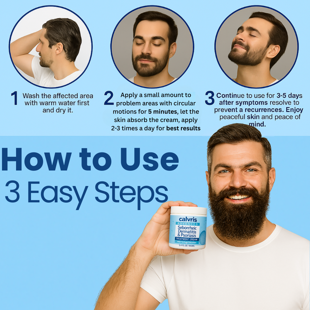 Beard Recovery Cream™